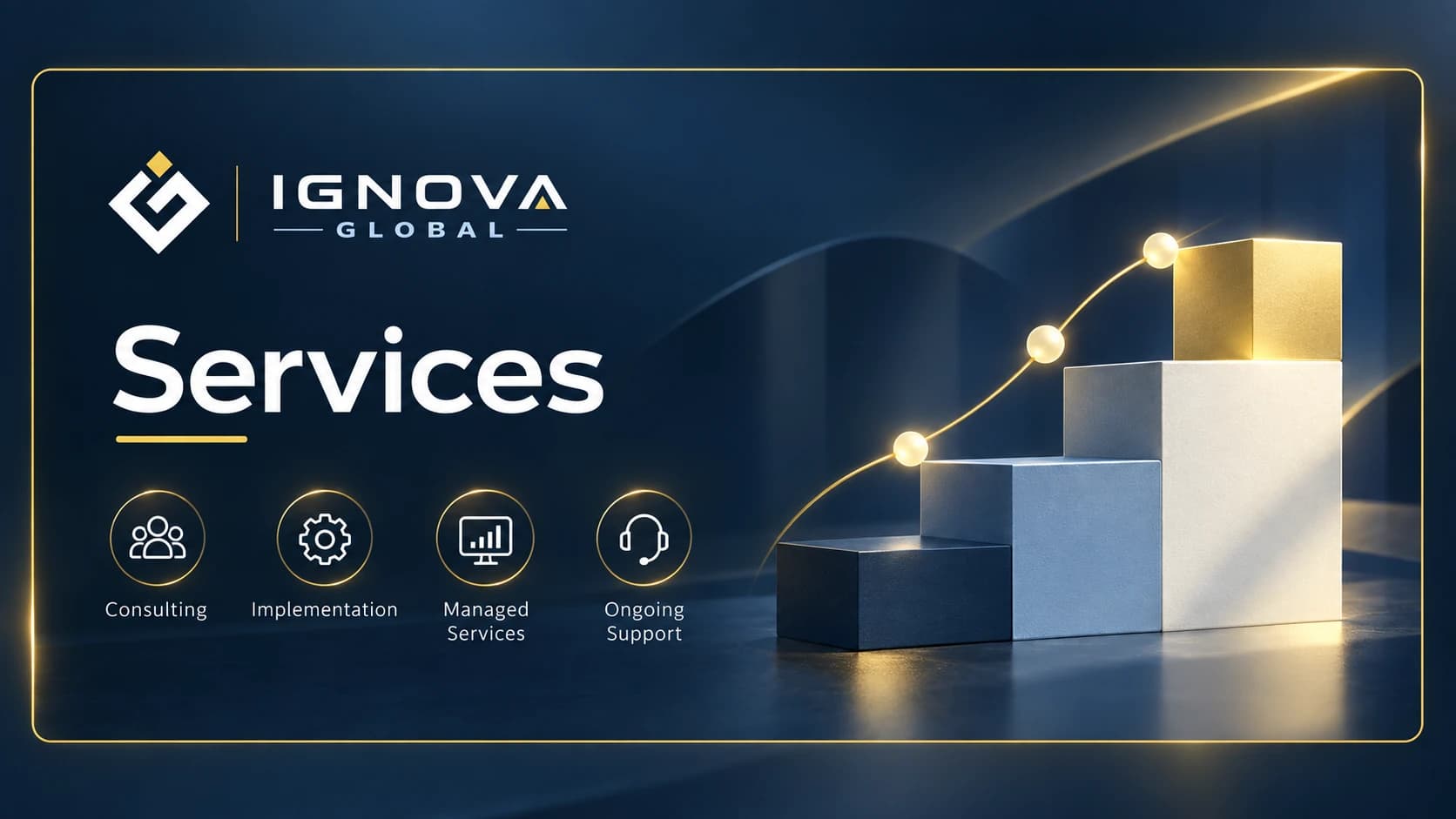 Gráfico de Servicios de IGNOVA GLOBAL con escalones ascendentes e iconos de consultoría, implementación y soporte continuo.
