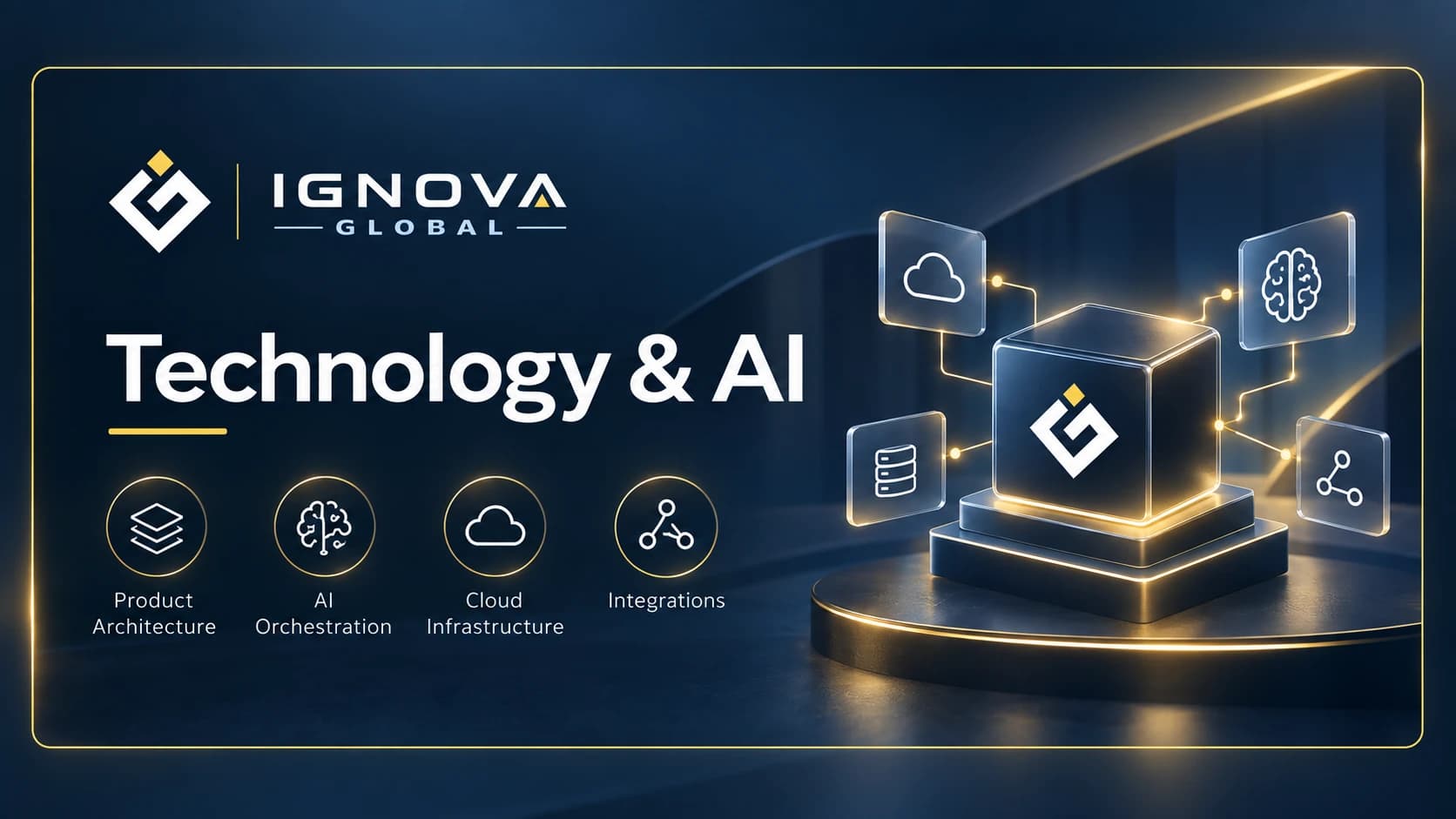 Gráfico de Tecnología & AI de IGNOVA GLOBAL con un cubo conectado e iconos de orquestación de AI, nube e integraciones.